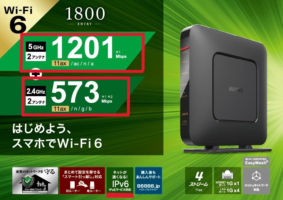 バッファロー「WSR-1800AX4P」画像